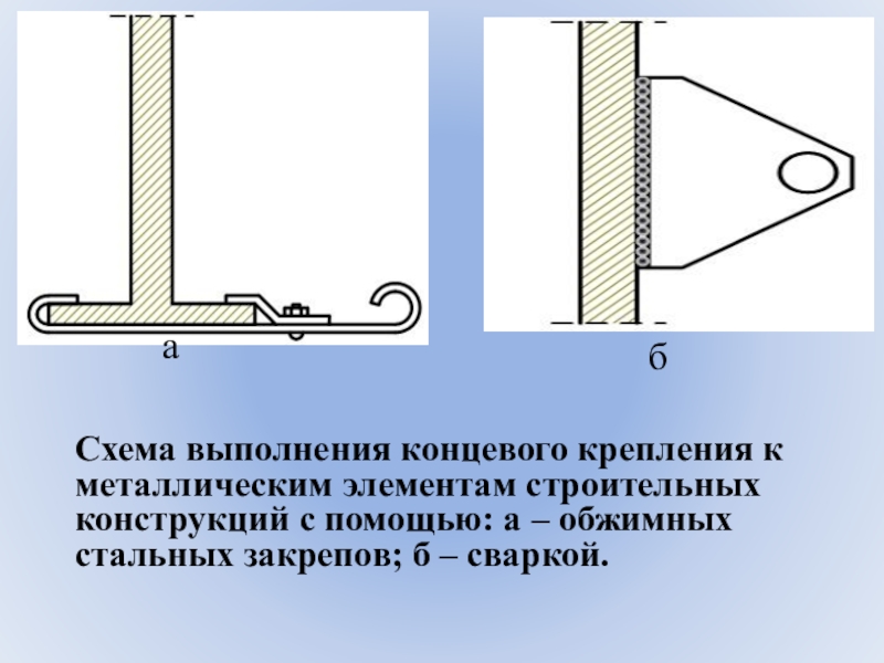 Конструкции с помощью