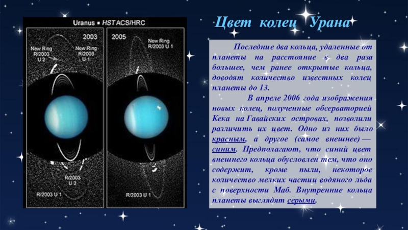 Уран презентация по астрономии 10 класс