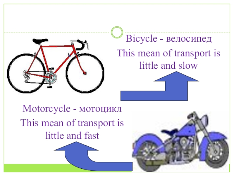 Презентация по английскому языку на тему Транспорт. Предлоги места Bicycle - велосипедThis mean of transport is little and slowMotorcycle - Bicycle - велосипедThis mean of transport is little and slowMotorcycle - мотоциклThis mean of transport is little