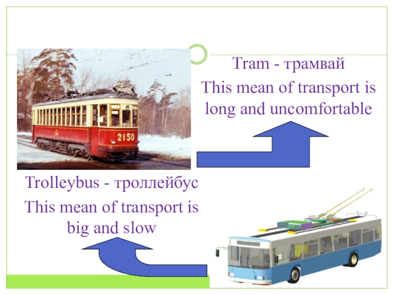 Презентация по английскому языку на тему Транспорт. Предлоги места Tram - трамвайThis mean of transport is long and uncomfortableTrolleybus - Tram - трамвайThis mean of transport is long and uncomfortableTrolleybus - троллейбусThis mean of transport is big