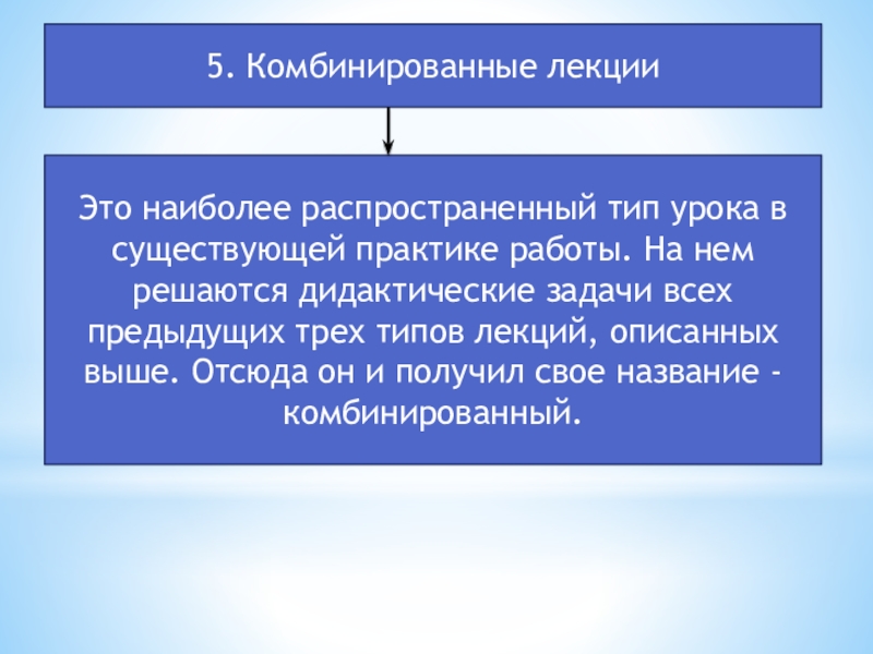 Международных практик словарь. Наиболее распространенными в практике. В международной практике наиболее распространены. В международной практике наиболее распространены. Наиболее распространенными в практике.