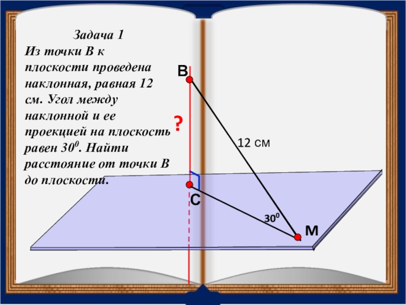 Наклонные проведенные из одной точки равны. Угол между наклонной и плоскостью равен. Угол между проекциями наклонных. Наклонная в двугранном угле. Наклонная и Двугранный угол задачи.