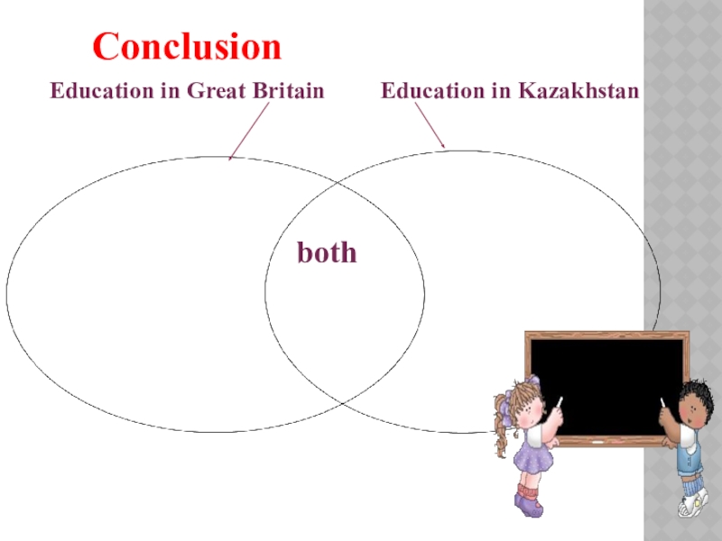 Презентация по английскому языку на тему “Comparing the educational system in Great Britain and in Kazakhstan”. ( 8 класс) bothConclusionEducation in Great Britain Education in Kazakhstan bothConclusionEducation in Great Britain Education in Kazakhstan