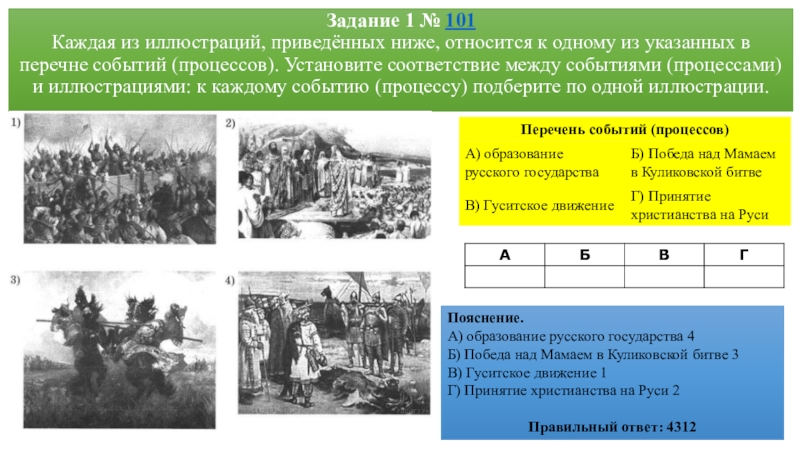 Каждый из иллюстрации приведенных ниже