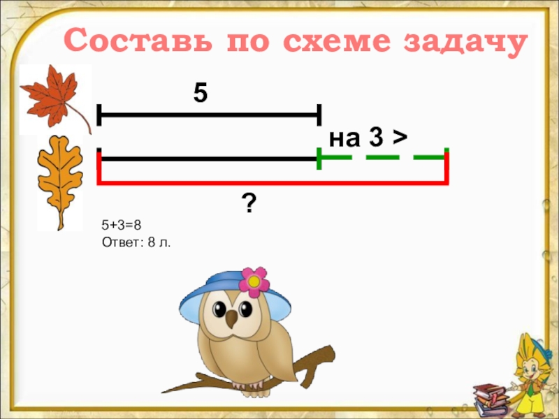 Схема задачи на вычитание 1 класс