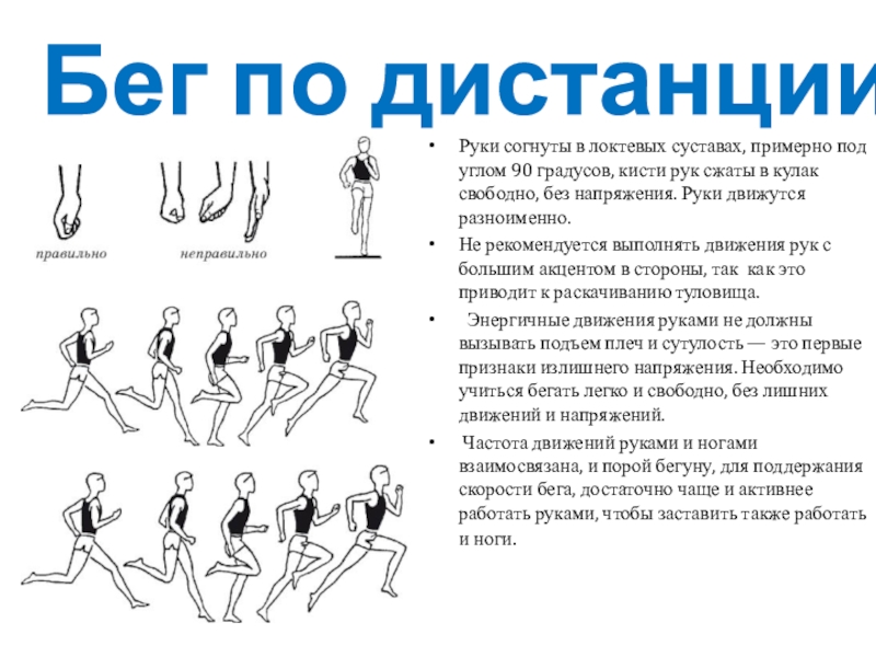 Измерение движений в локтевом суставе. Возможные движения в локтевом суставе. Соединение костей верхних конечностей локтевой сустав. Локтевой сустав оси движения. Возможные движения в локтевом суставе.