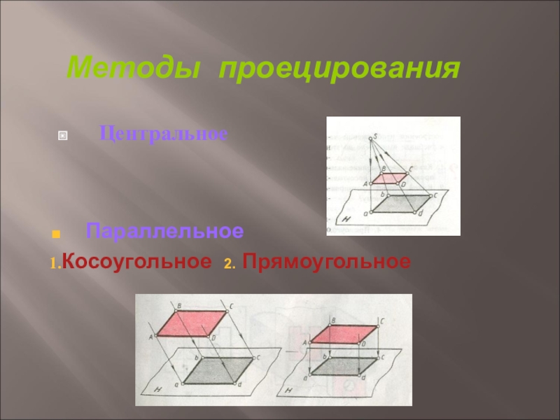 Косоугольная проекция. Центральное косоугольное прямоугольное проецирование. Центральное проецирование четырехугольника. Центральное параллельное прямоугольное косоугольное проецирование. Параллельное косоугольное проецирование.