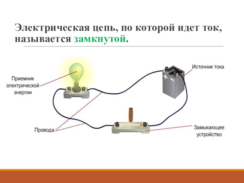 Электрическая цепь электрическая цепь определенная. Электрическая цепь. Макет электрической цепи. Источники и приемники электрической цепи. Собери электрическую цепь.