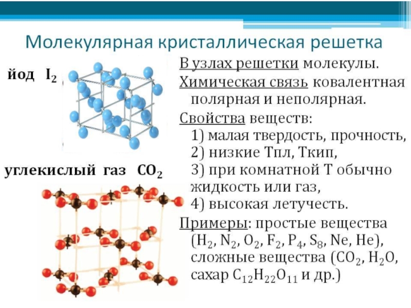 Йод химическая связь. Тип химической связи в молекулярной кристаллической решетки. Ионная связь Тип решетки. Ионная химическая связь кристаллическая решетка. Молекулярная решетка Тип химической связи.