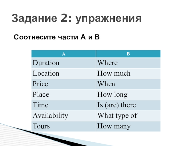 Соотнесите части А и В Задание 2: упражнения