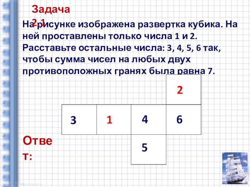 На рисунке представлена развертка кубика грани которого пронумерованы