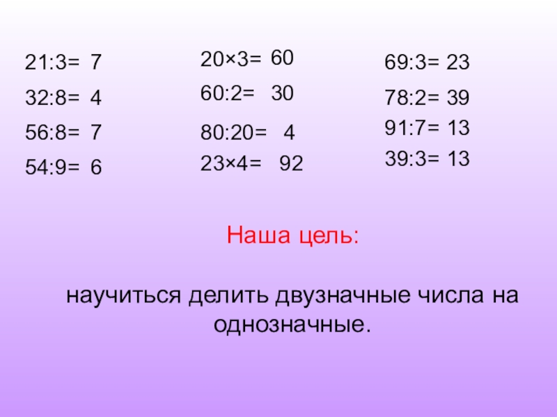 Презентация по математике на тему Внетабличное деление 21:3= 32:8= 56:8= 54:9= 20×3= 60:2= 80:20=23×4= 69:3=78:2=91:7=39:3=7476603049223391313Наша цель: научиться делить двузначные числа наоднозначные. 21:3= 32:8= 56:8= 54:9= 20×3= 60:2= 80:20=23×4= 69:3=78:2=91:7=39:3=7476603049223391313Наша цель: научиться делить двузначные числа наоднозначные.