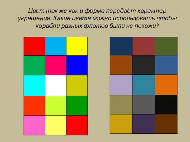 Презентация о чем говорят украшения 2 класс изо презентация и конспект