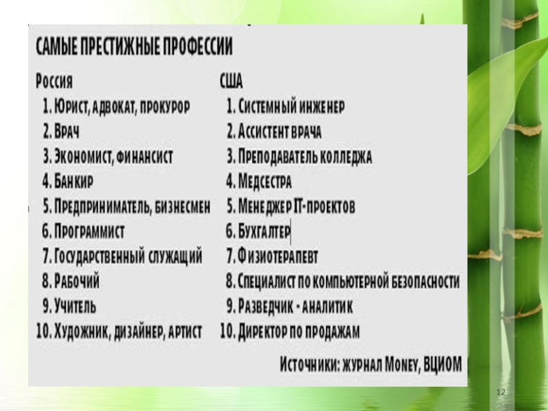 Какие профессии связаны с биологией. Профессии связанные с биологией 5 класс список. Профессии связанные с биологией 5 класс таблица. Профессии связанные с биологическими науками 5 класс список. Профессии связанные с биологией с буквой 