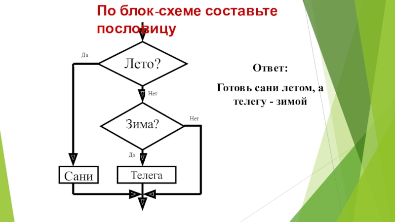 Родители придумали схему донатов