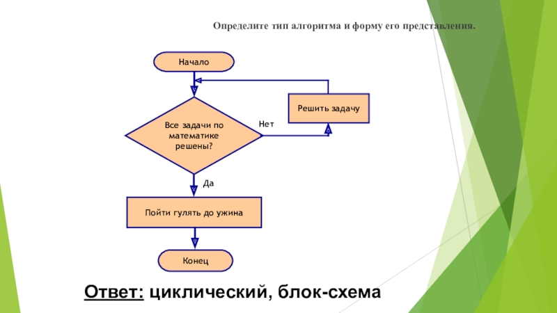 Определи вид алгоритма