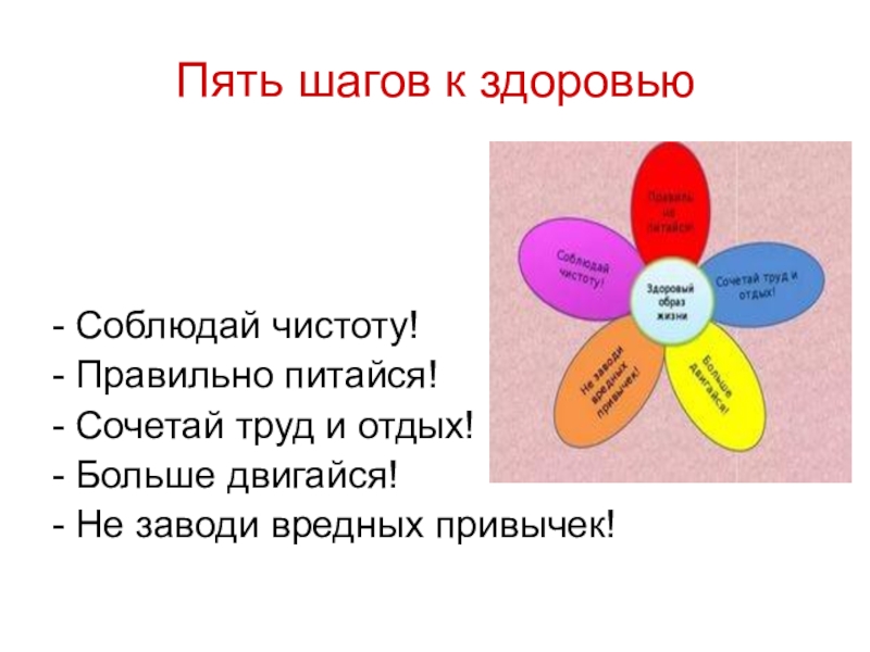 Зож 3 класс. 5 Шагов к здоровью. Шаги к здоровому образу жизни. Пять шагов к здоровью презентация. Шаг к здоровью проект.