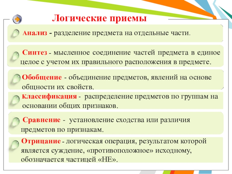 Логика построения и особенности разработки отдельных видов проектов