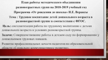 Презенцатия на тему Педагогические компетенции