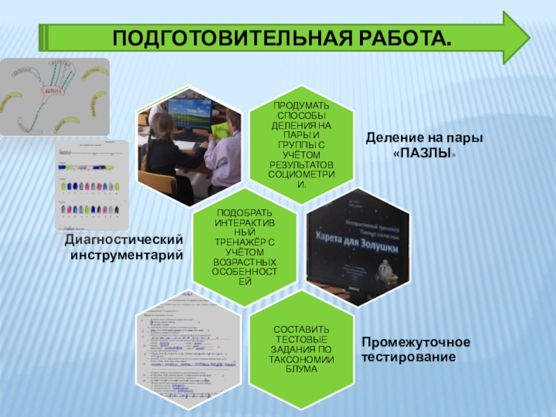 Презентация по грамоте на тему Парные согласные в-ф. Ш.Перо Золушка ПОДГОТОВИТЕЛЬНАЯ РАБОТА. ПОДГОТОВИТЕЛЬНАЯ РАБОТА.