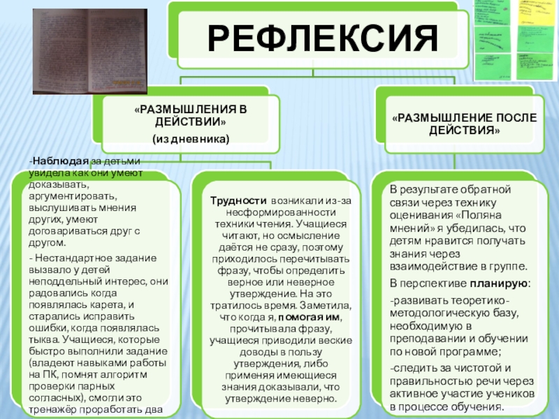 Презентация по грамоте на тему Парные согласные в-ф. Ш.Перо Золушка
