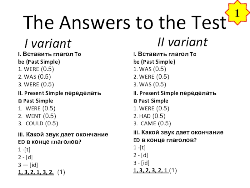 Презентация на тему 1The Answers to the TestI variantII variantI. Вставить 1The Answers to the TestI variantII variantI. Вставить глагол To be (Past Simple)1. WERE (0.5)2. WAS (0.5)3.