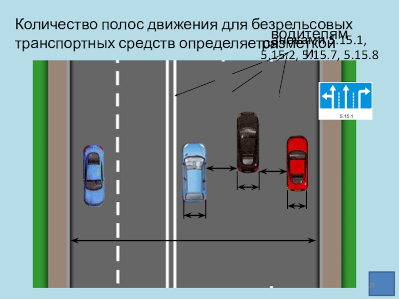 Если нет разметки водитель должен сам определить количество полос