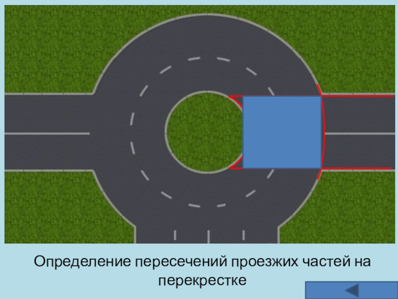 Пересечение проезжих частей на перекрестке пдд картинки