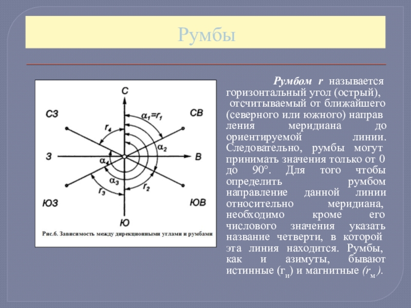 Румб это. Румбы. Румбы в геодезии. Направление по румбам. Румбы линий геодезия.