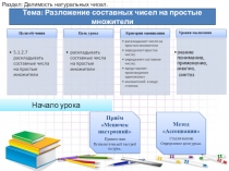 Презентация к уроку в 5 классе