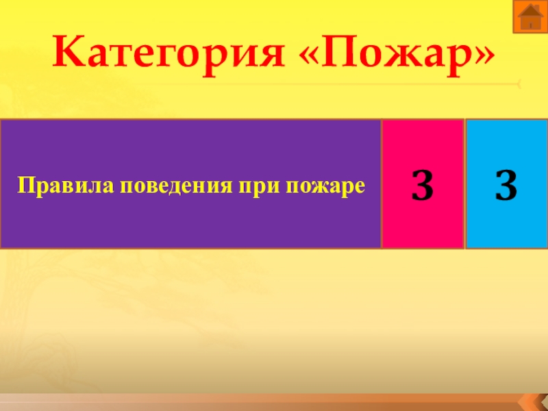 Интерактивная игра по технике безопасности Научись себя беречь Категория «Пожар»Правила поведения при пожаре 33 Категория «Пожар»Правила поведения при пожаре 33