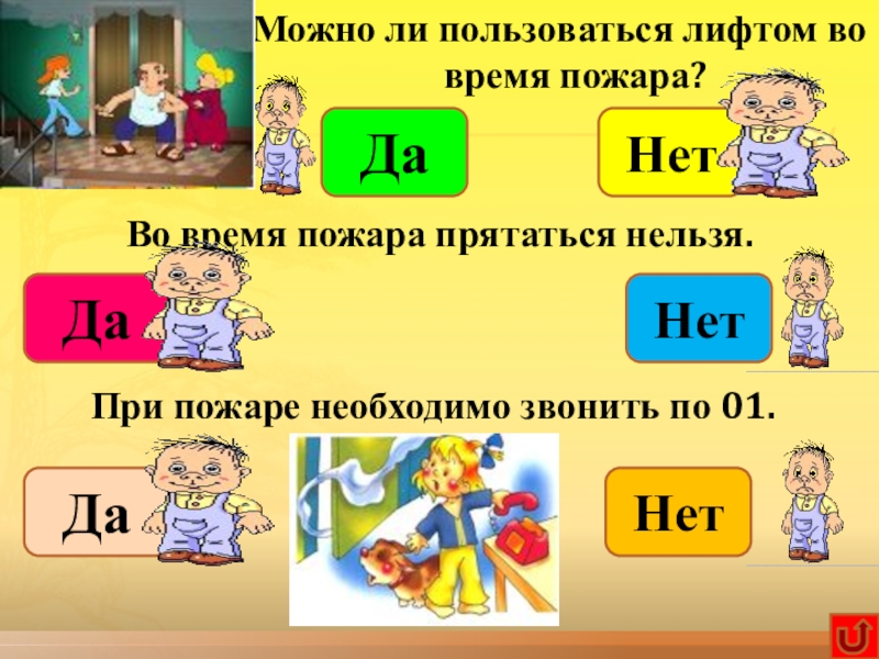 Интерактивная игра по технике безопасности Научись себя беречь Можно ли пользоваться лифтом во время пожара?Во время пожара прятаться нельзя.При пожаре необходимо звонить по 01.ДаДаДаНетНетНет Можно ли пользоваться лифтом во время пожара?Во время пожара прятаться нельзя.При пожаре необходимо звонить по 01.ДаДаДаНетНетНет