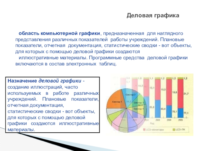 Режим предназначен для работы с презентацией имеет три рабочие области