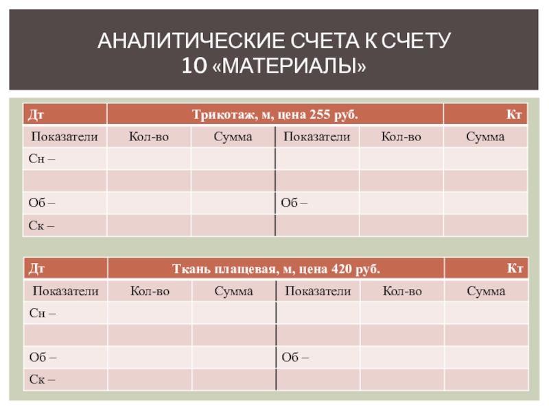 Образец самолетика в бухучете