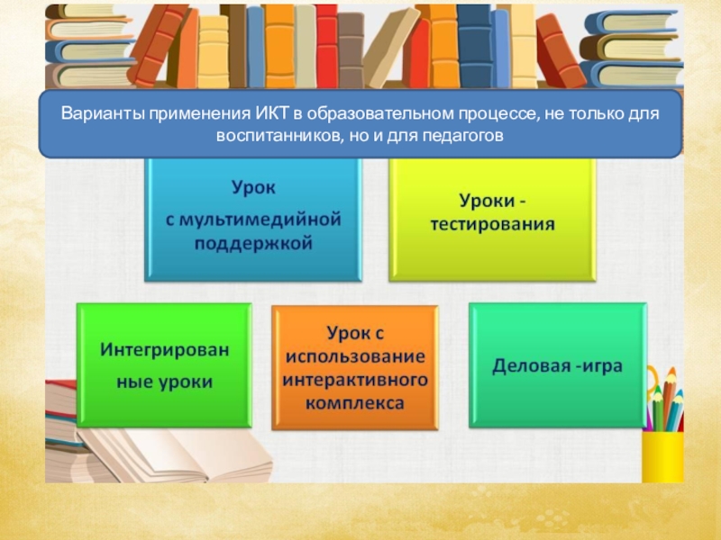 Вариант учителя. Варианты использования ИКТ В образовательном процессе. Самые интересные темы учебных модерационных сессий.