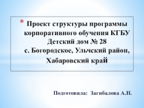 Презентация по программе корпоративного обучения на тему Проект структуры программы КО