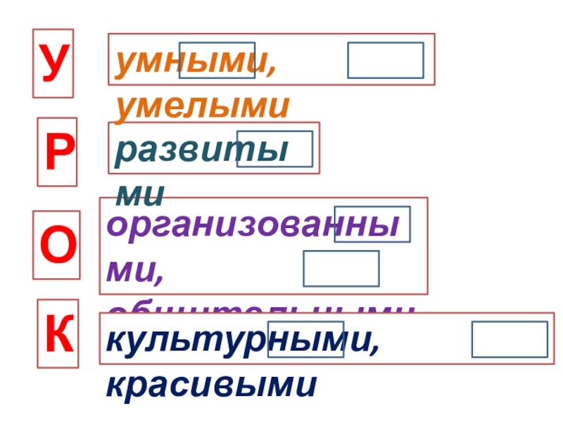 Презентация к уроку русского языка по теме Окончание имён прилагательных УРОКорганизованными,общительнымиразвитымиумными, умелымикультурными, красивыми УРОКорганизованными,общительнымиразвитымиумными, умелымикультурными, красивыми