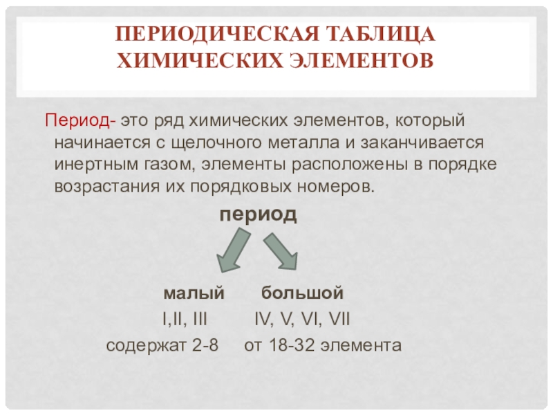 Периодический закон химических элементов презентация