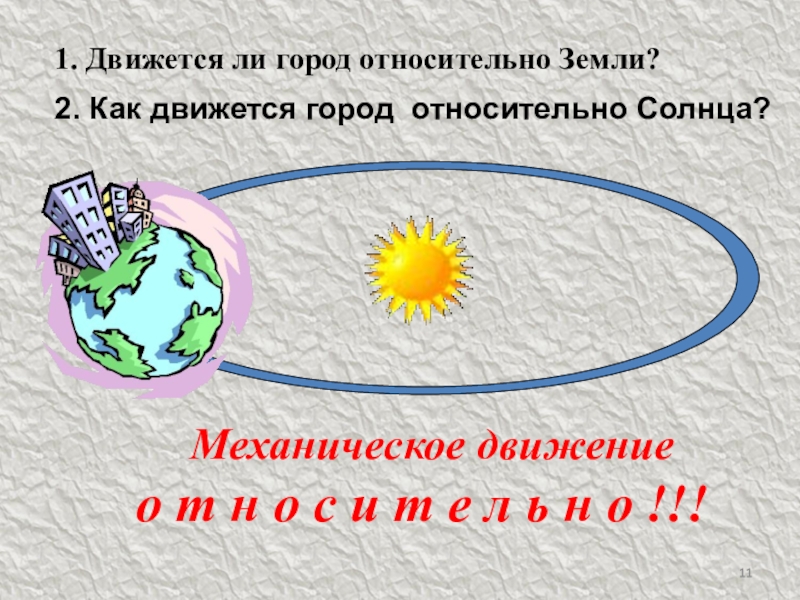 Движется ли шарик уносимый ветром относительно земли. Земля относительно солнца. Движение земли относительно солнца. Как перемещается солнце относительно земли. Что движется относительно земли.