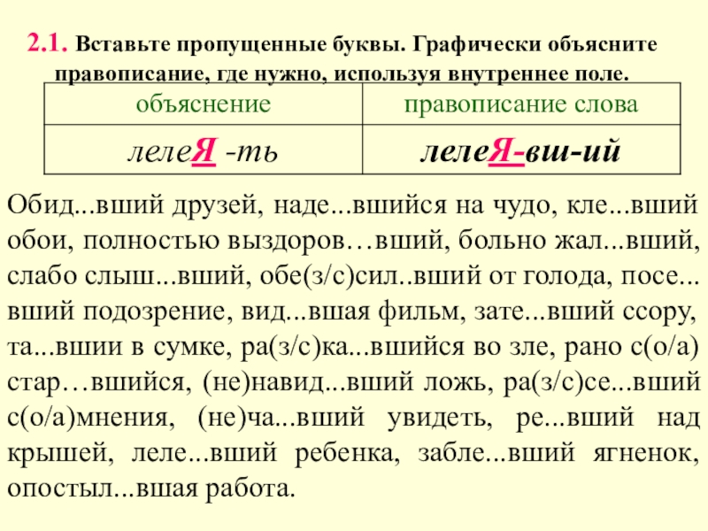 12 правописание суффиксов причастий. Графически объяснить правописание букв. Двенадцать правописание.