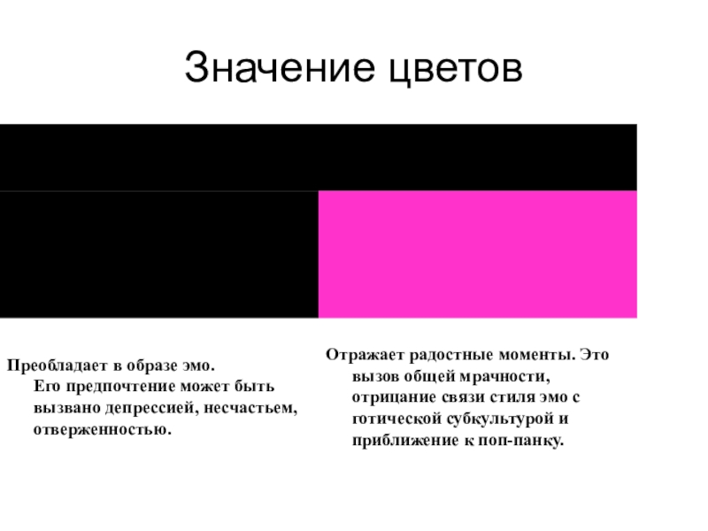 Презентация для родительского собрания Неформальные объединения молодёжи Значение цветов Значение цветов