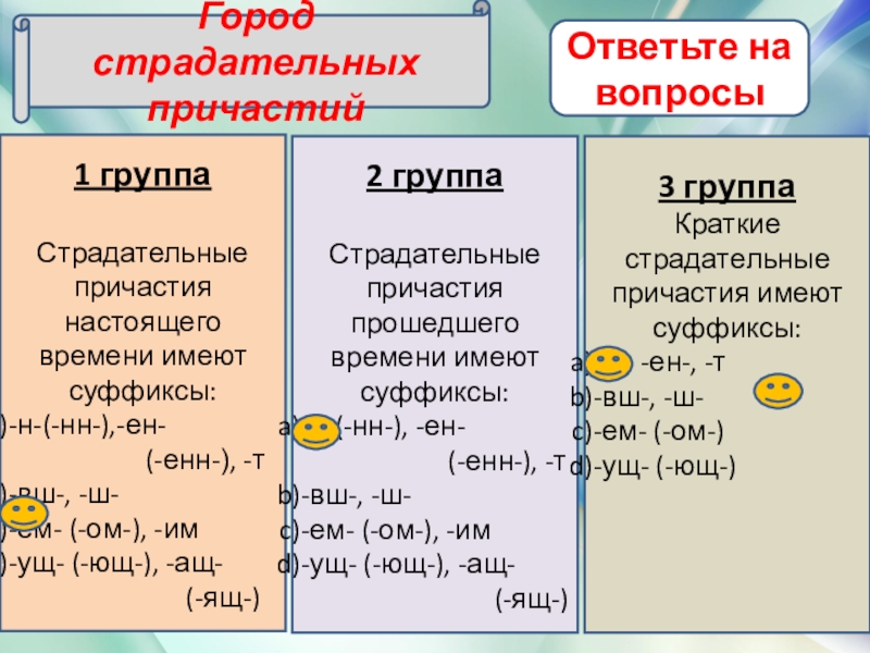 Прич отвечает на вопросы. Предложения со страдательными причастиями настоящего времени.