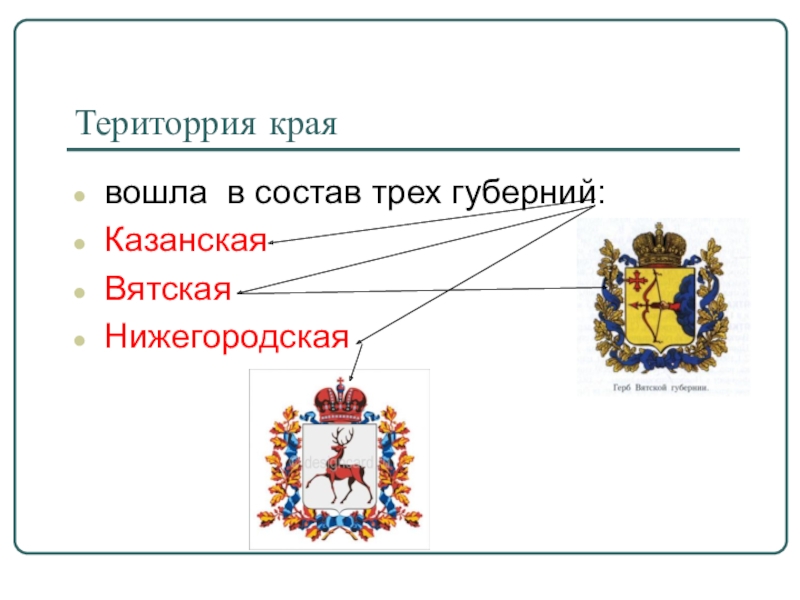 Казанский край в 18 веке презентация