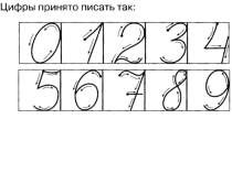 Презентация по математике на тему Правило написания цифр