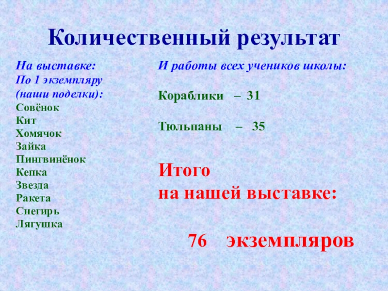 Презентация по внеклассной работе Оригами Количественный результатНа выставке:По 1 экземпляру (наши поделки):СовёнокКитХомячокЗайкаПингвинёнокКепкаЗвездаРакетаСнегирь ЛягушкаИ работы всех учеников Количественный результатНа выставке:По 1 экземпляру (наши поделки):СовёнокКитХомячокЗайкаПингвинёнокКепкаЗвездаРакетаСнегирь ЛягушкаИ работы всех учеников школы:Кораблики – 31 Тюльпаны