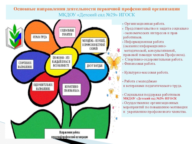 Проект профсоюзное образование