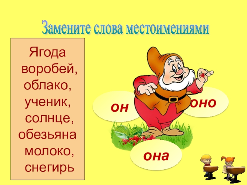 Презентация по русскому языку на тему Местоиммение оноонЯгода воробей,облако, ученик, солнце, обезьяна молоко, снегирьонаЗамените слова местоимениями оноонЯгода воробей,облако, ученик, солнце, обезьяна молоко, снегирьонаЗамените слова местоимениями