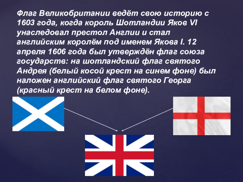 Почему флаг англии. История флага Великобритании. Расшифровка флага Великобритании. Флаг Англии и Великобритании отличие. Эволюция флага Великобритании.