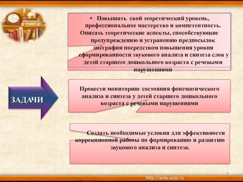 Организация работы по теме самообразования Устранение предпосылок дисграфии у дошкольников с речевыми нарушениями через формирование и развитие звукового анализа и синтеза слов Создать необходимые условия для эффективности коррекционной работы по формированию и развитию Создать необходимые условия для эффективности коррекционной работы по формированию и развитию звукового анализа и синтеза.Повышать свой теоретический