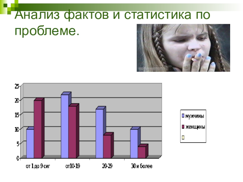 Анализ фактов. Статистика факты. Статистика по проблеме. Анализ фактов картинка.